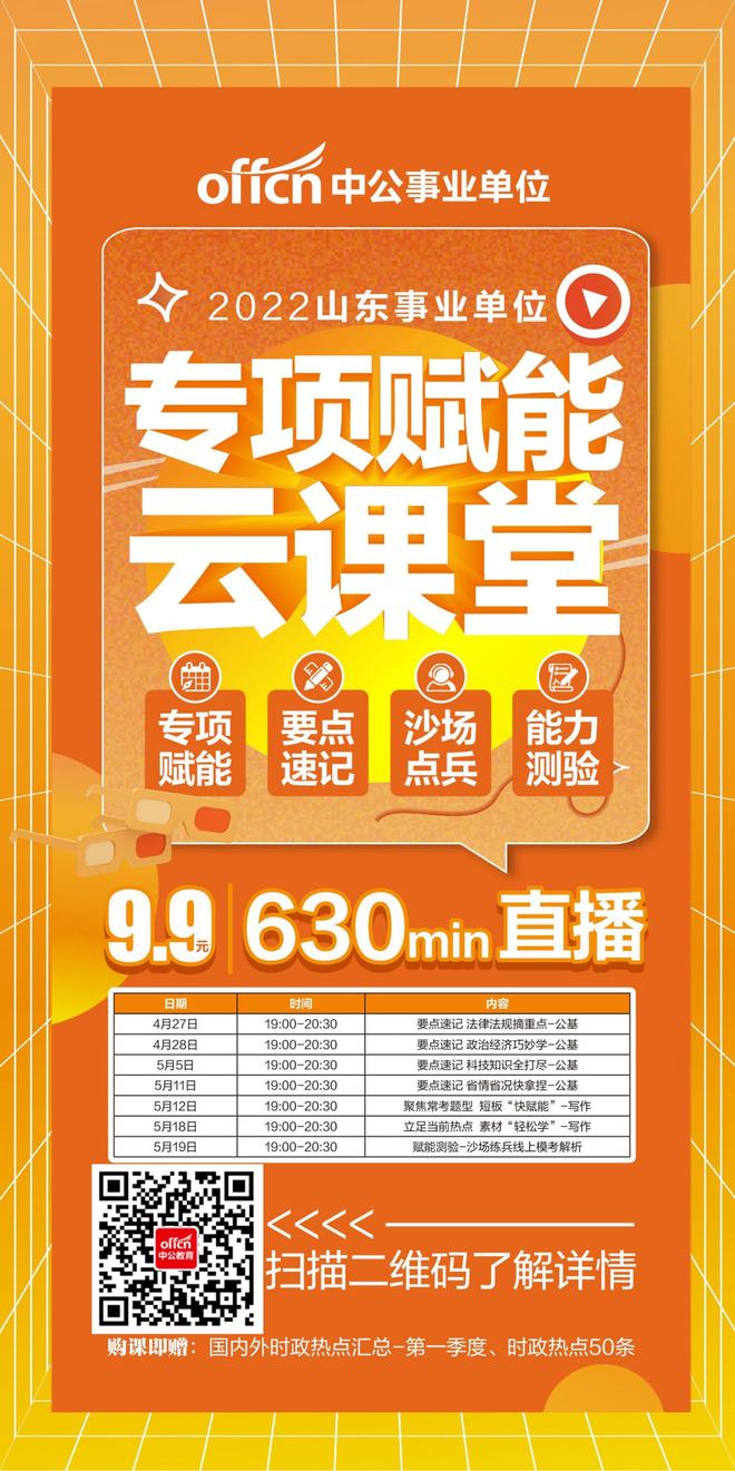 招聘信息免费模板_招聘信息_招聘信息发布文案