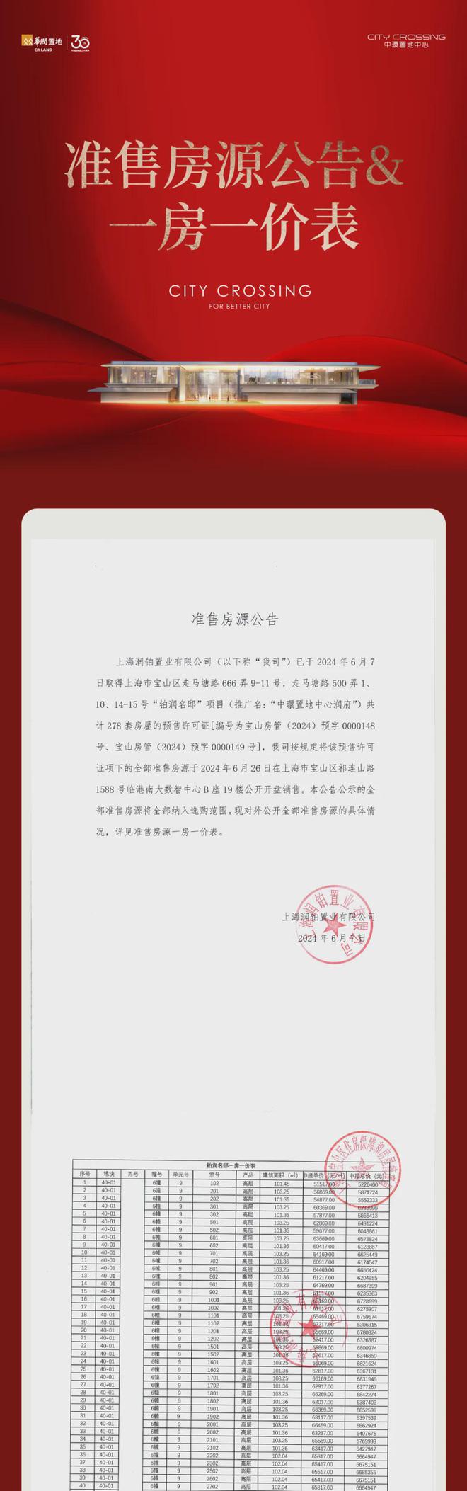 2024年6月26日 | 广东幼教行业招聘信息