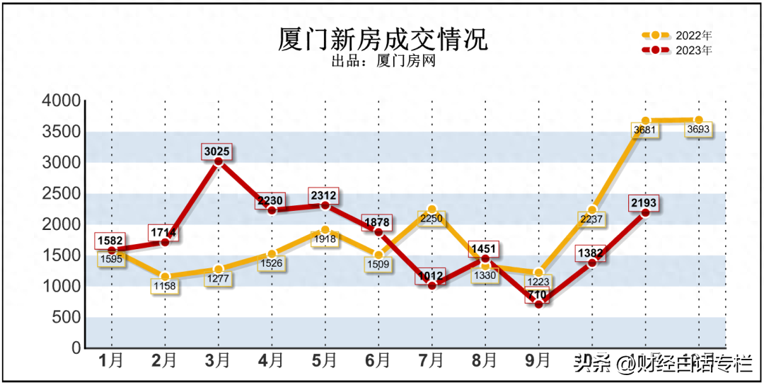 兴盛房地产开发公司怎么样_兴盛房地产集团_兴盛房地产