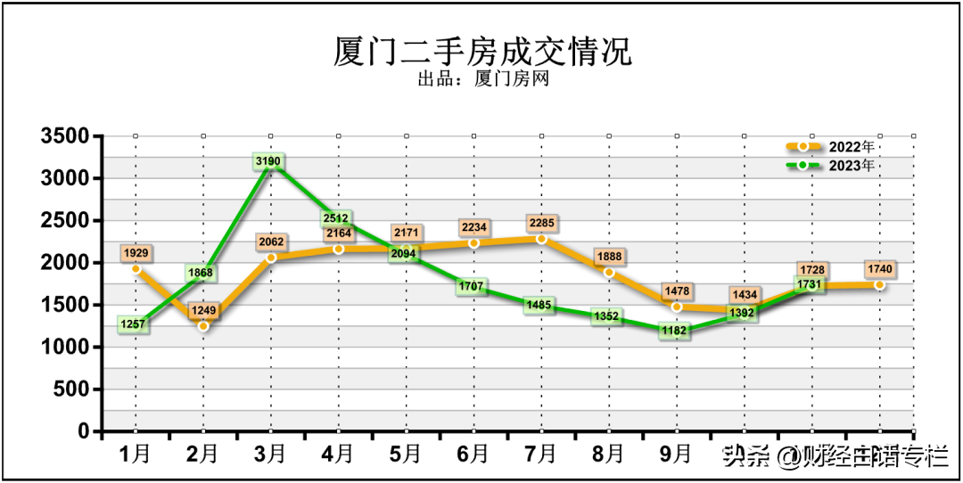 兴盛房地产开发公司怎么样_兴盛房地产集团_兴盛房地产