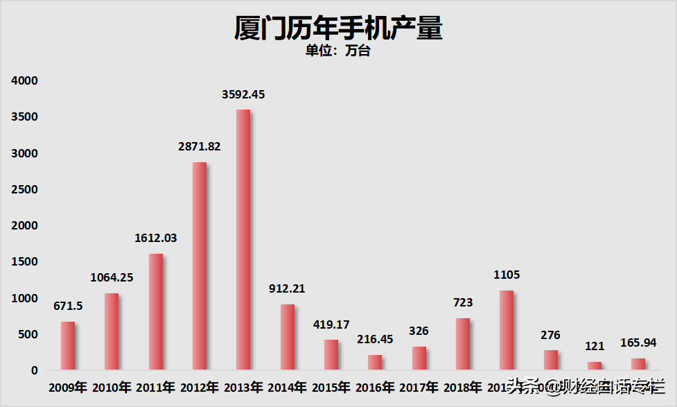 兴盛房地产集团_兴盛房地产开发公司怎么样_兴盛房地产