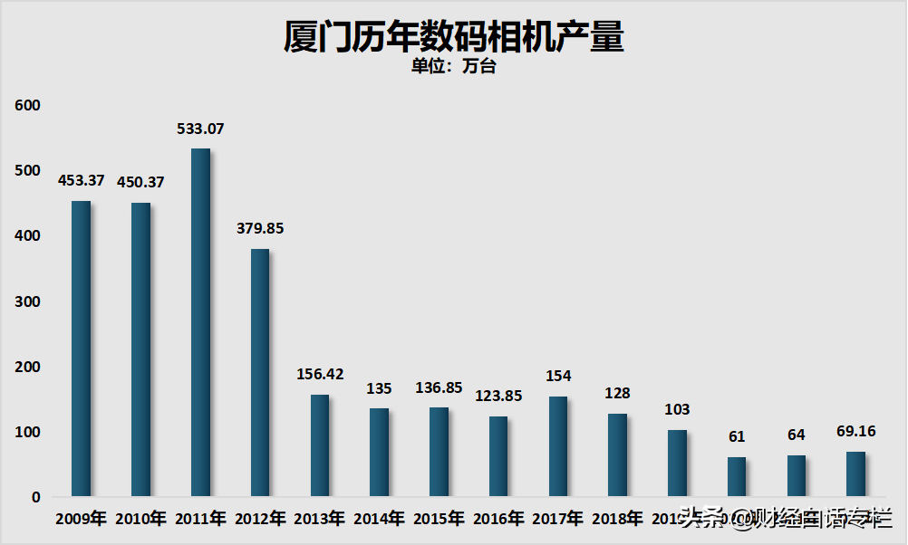 兴盛房地产集团_兴盛房地产_兴盛房地产开发公司怎么样