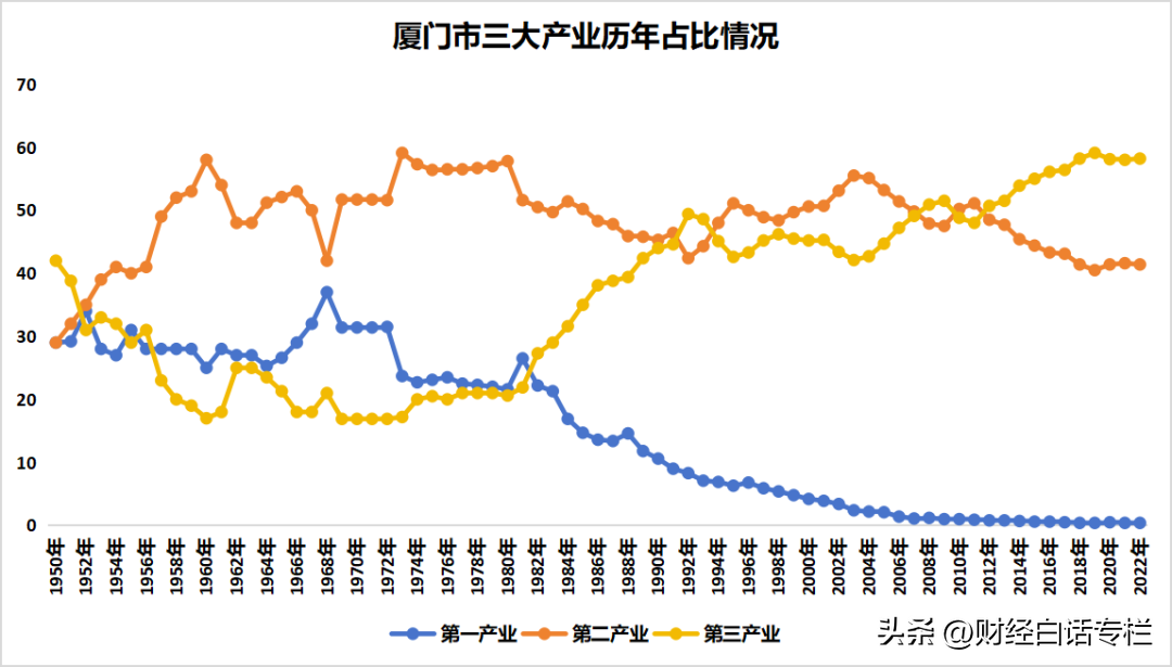 兴盛房地产_兴盛房地产开发公司怎么样_兴盛房地产集团