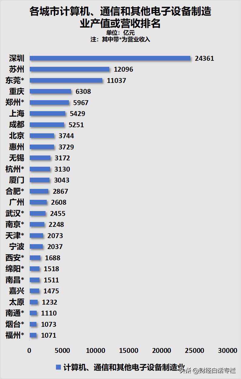 兴盛房地产开发公司怎么样_兴盛房地产集团_兴盛房地产