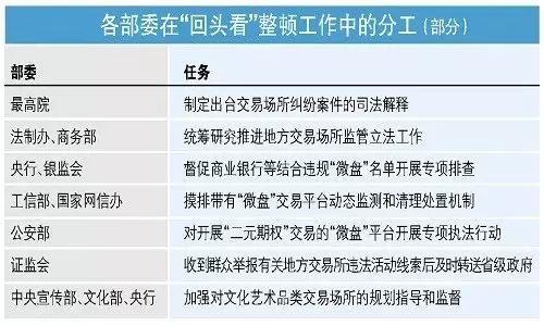 齐鲁石油是诈骗吗_齐鲁石化油品怎么样_齐鲁油骗局