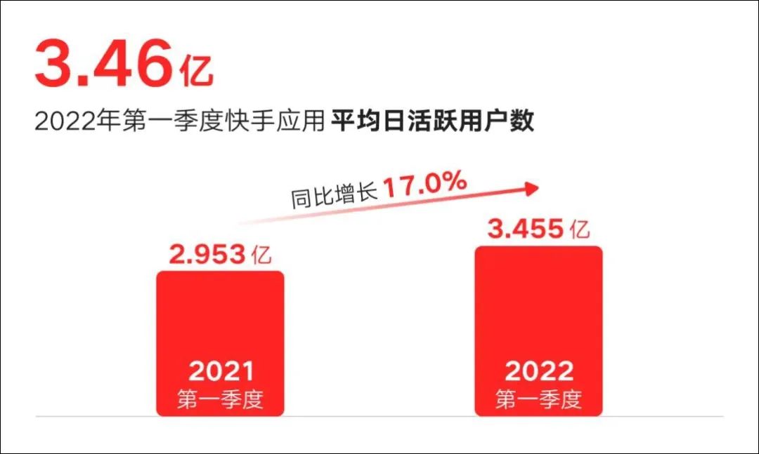 主播招聘_主播招聘职位描述_主播招聘平台