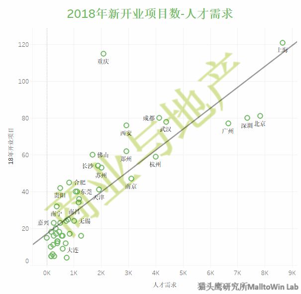 职场生存法则说说_职场优势生存10法则_职场生存法则三句话