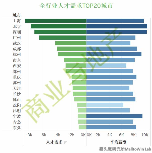 职场生存法则三句话_职场生存法则说说_职场优势生存10法则