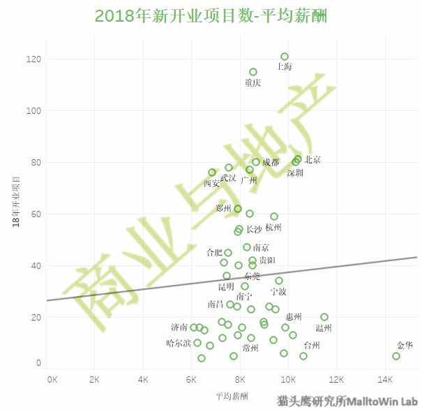 职场优势生存10法则_职场生存法则三句话_职场生存法则说说