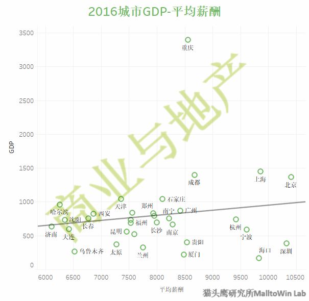 职场生存法则三句话_职场优势生存10法则_职场生存法则说说