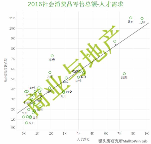 职场生存法则说说_职场优势生存10法则_职场生存法则三句话