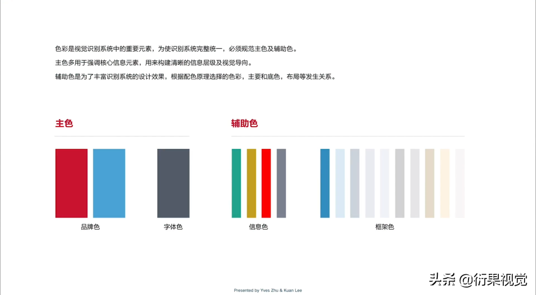 视觉设计技巧_视觉设计课_sketch视觉设计教程