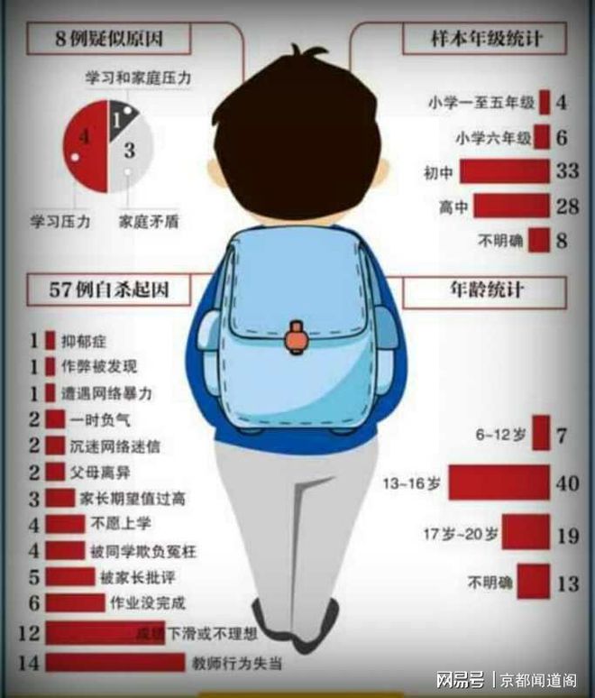 招工 防护栏安装群，今日大量招工中，期待同行兄弟们的加入！