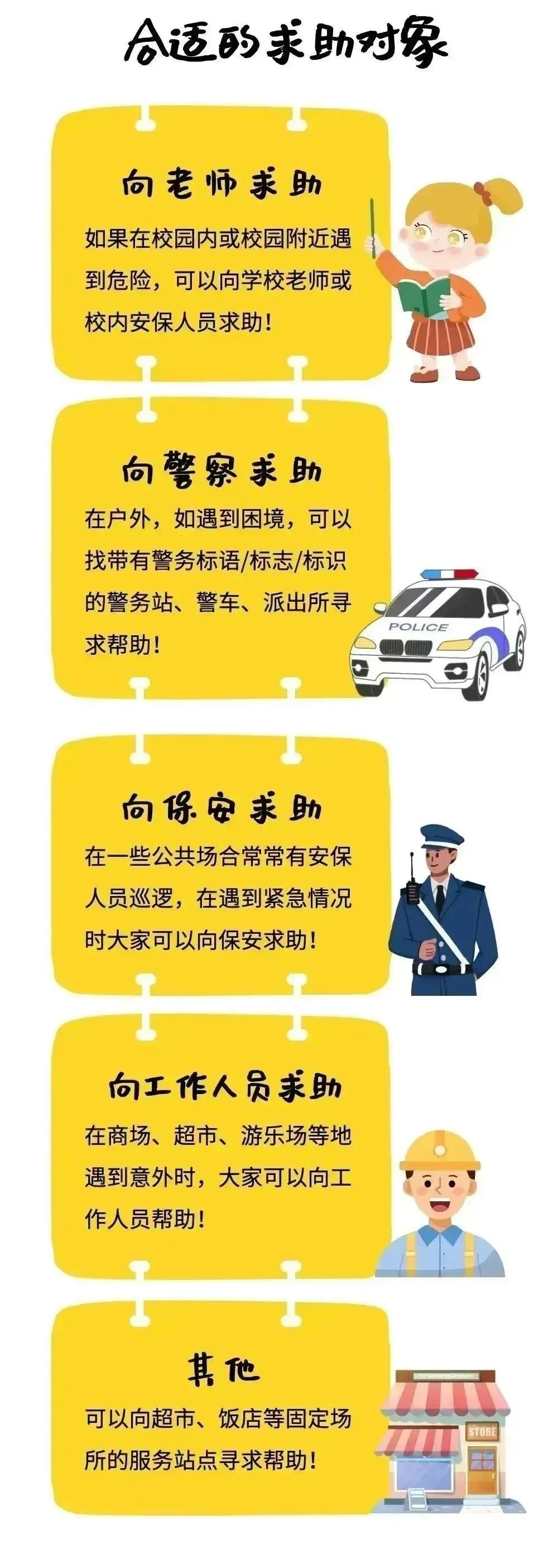 儿童防拐防骗_儿童防拐骗活动_儿童防拐骗宣传画