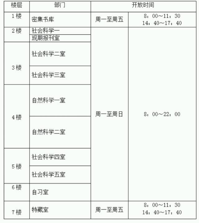 i2情报分析软件教程_情报分析工具_情报教程软件分析论文