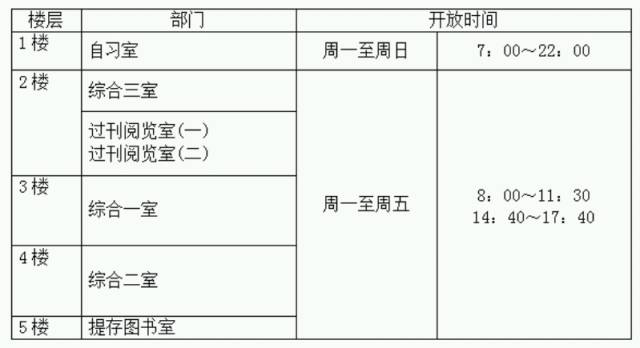 情报分析工具_情报教程软件分析论文_i2情报分析软件教程