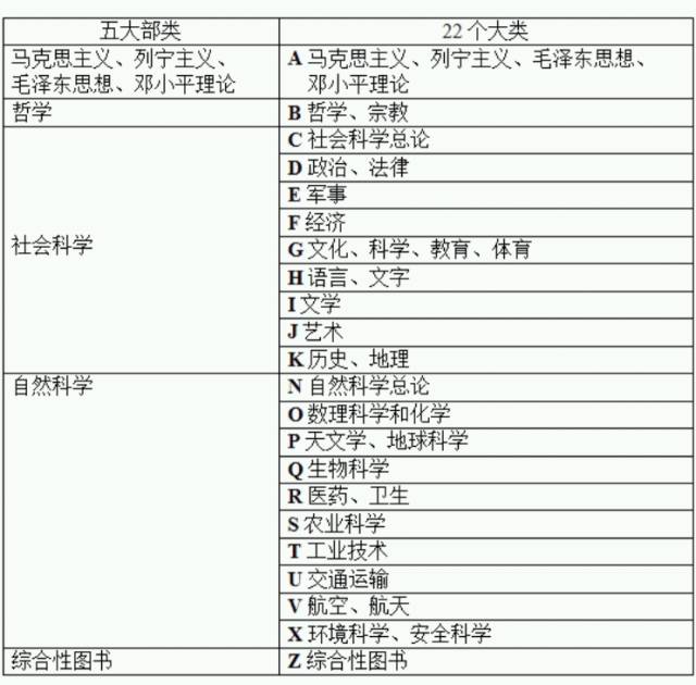 情报教程软件分析论文_i2情报分析软件教程_情报分析工具