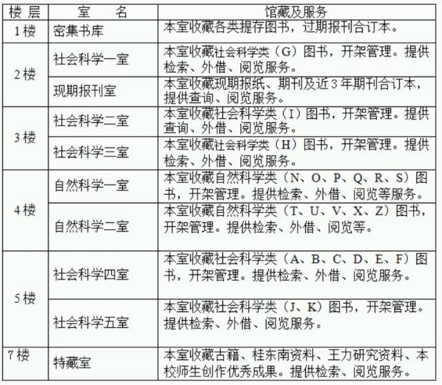 情报分析工具_情报教程软件分析论文_i2情报分析软件教程