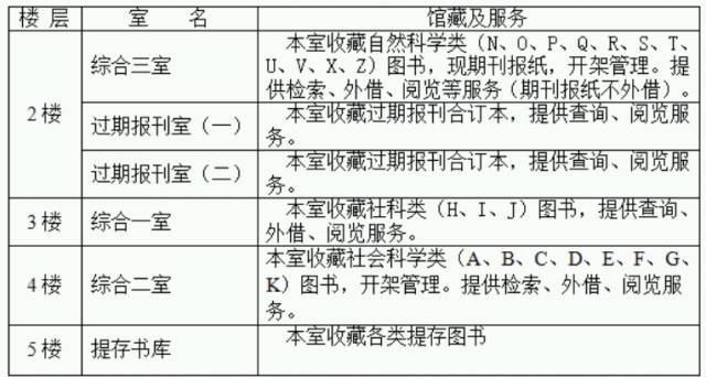 情报分析工具_情报教程软件分析论文_i2情报分析软件教程