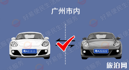 国一车过户_本市二手车国2车过户_国三二手车能过户吗