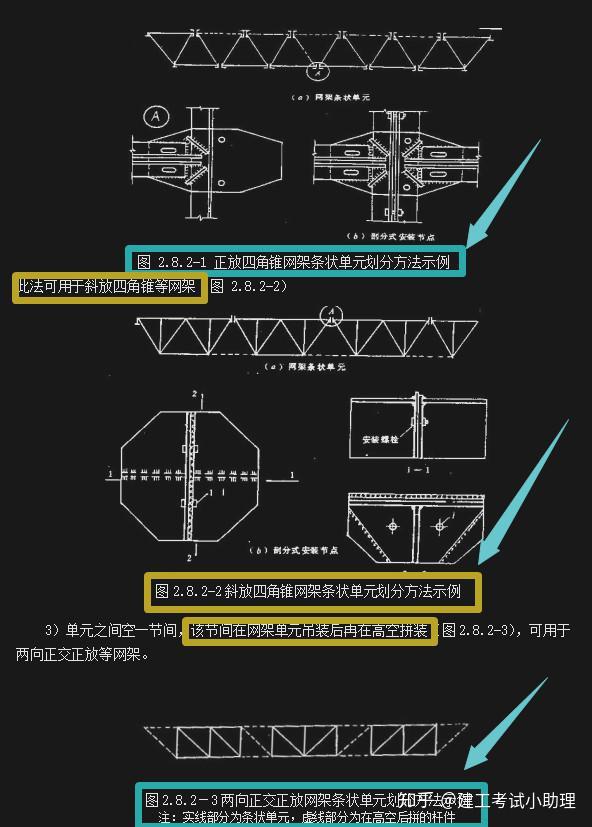 钢结构的验收标准_钢结构验收标准_钢结构的验收