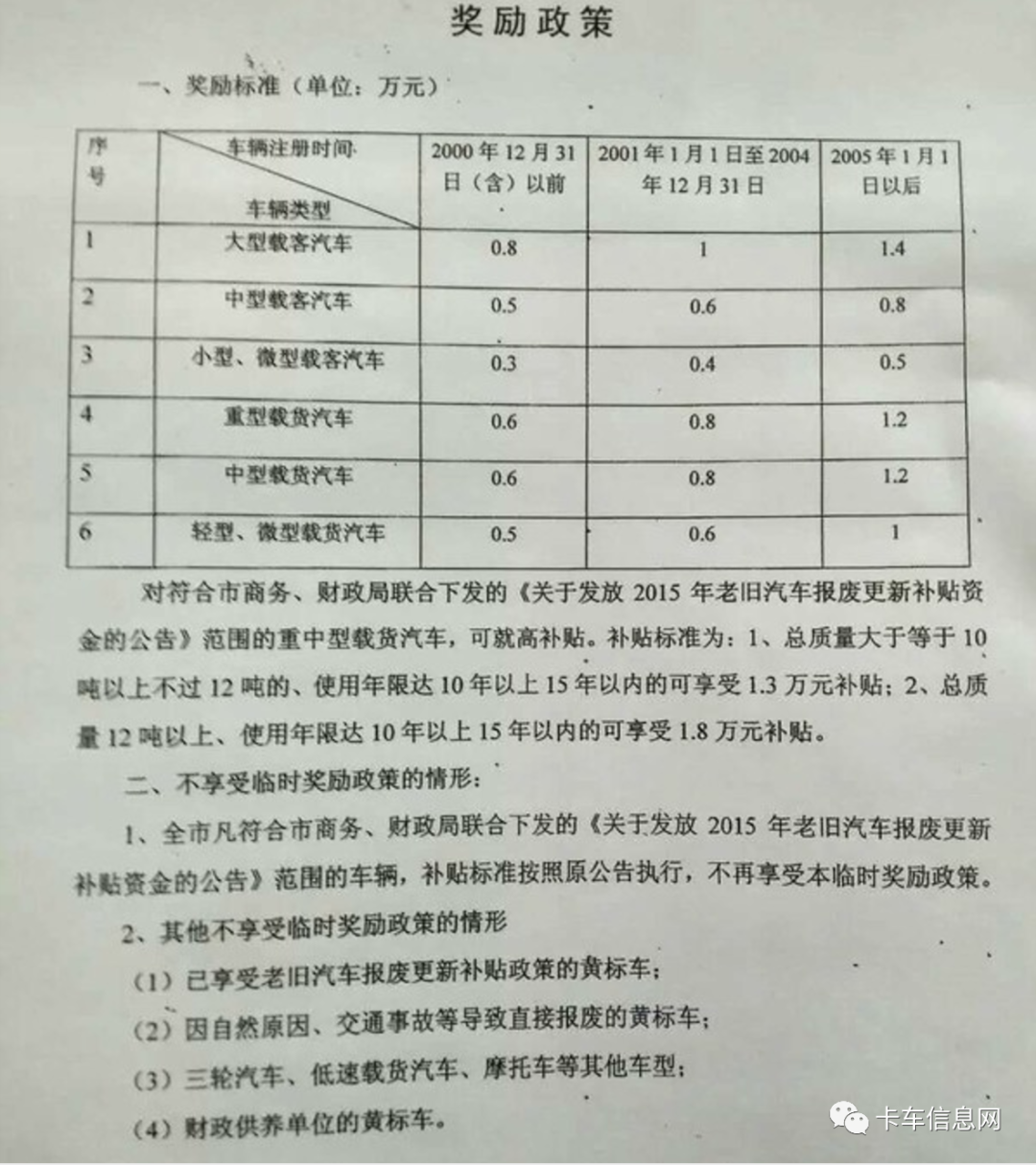 山东二手车迁入标准2020_山东省二手车迁入政策_山东省二手车迁入2024