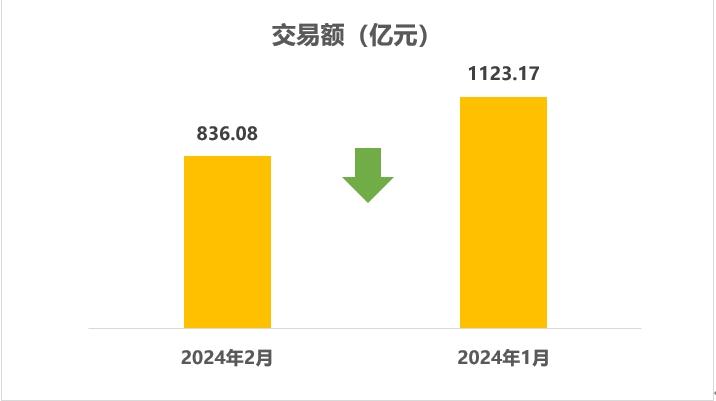 福建福州二手车交易市场_福州二手车网_福州二手车交易量
