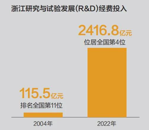 新型立交桥_钢结构桥梁_钢结构新式立交桥