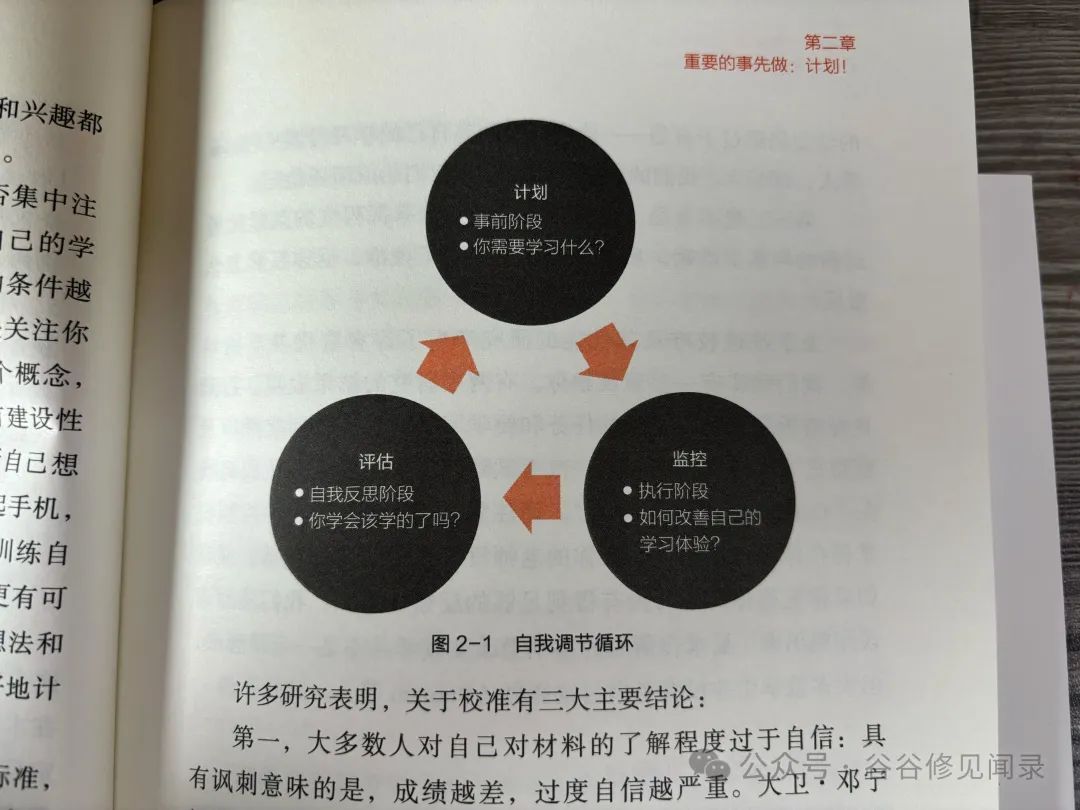 职场书籍心理推荐学什么专业_职场书籍心理推荐学什么_职场心理学书籍推荐