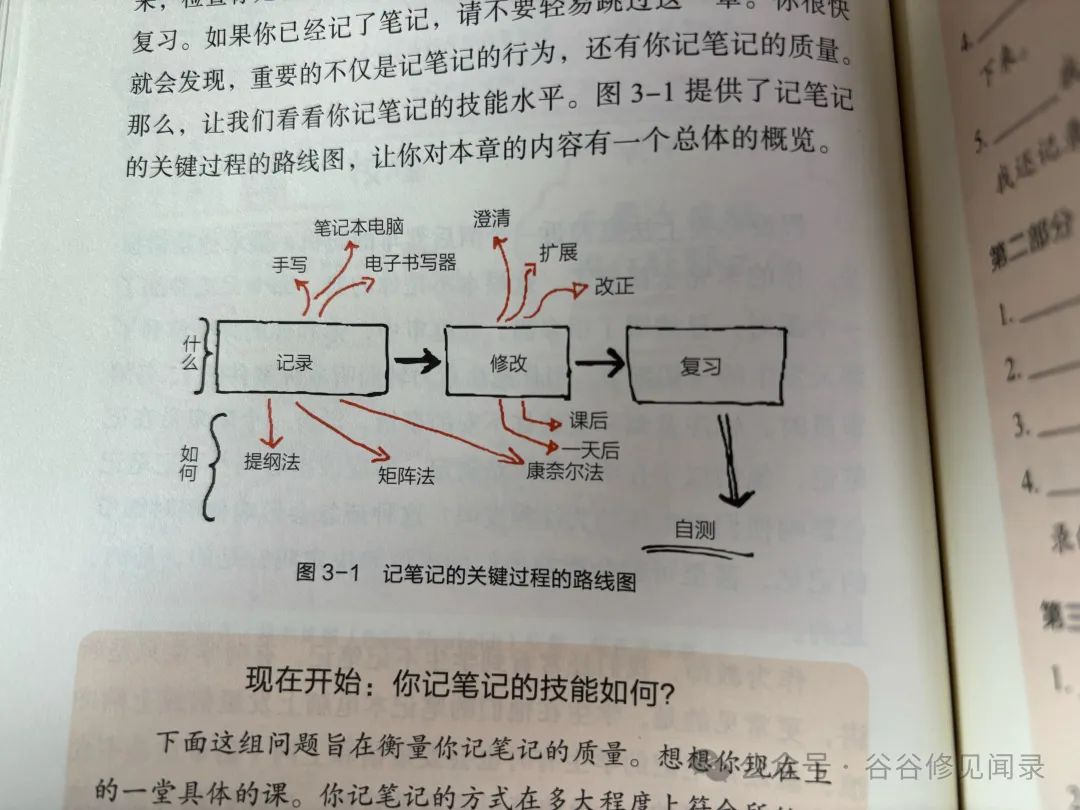 职场书籍心理推荐学什么_职场书籍心理推荐学什么专业_职场心理学书籍推荐