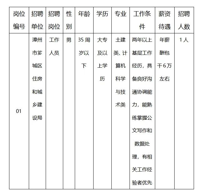 物业面试技巧服务问题_物业服务面试技巧_物业面试技巧服务内容