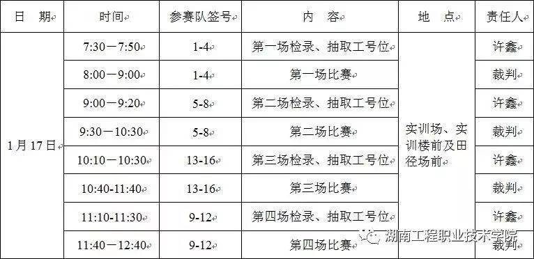 湖南软件职业学院测绘工程系_湖南测绘专业的大专院校_湖南测绘专业学校