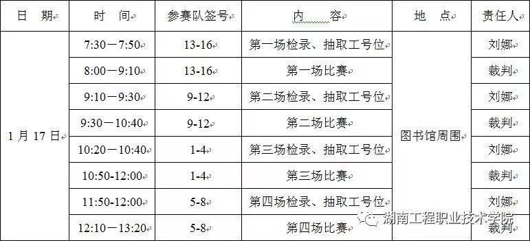 湖南测绘专业的大专院校_湖南软件职业学院测绘工程系_湖南测绘专业学校