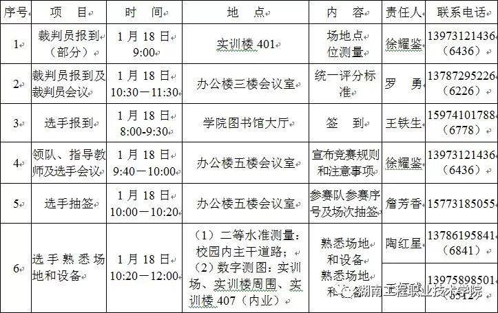 湖南软件职业学院测绘工程系_湖南测绘专业的大专院校_湖南测绘专业学校