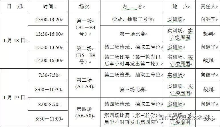 湖南测绘专业的大专院校_湖南软件职业学院测绘工程系_湖南测绘专业学校