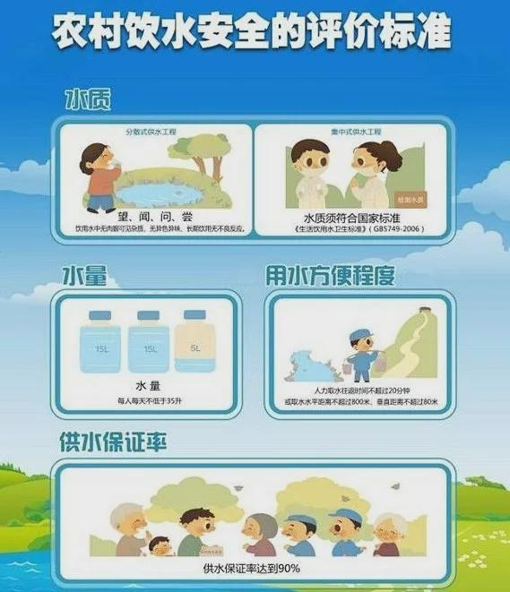 1、请下载《云浮市云安区人民政府行政服务中心公开招聘工作人员报名表》（附后），按要求如实填写个人信息；