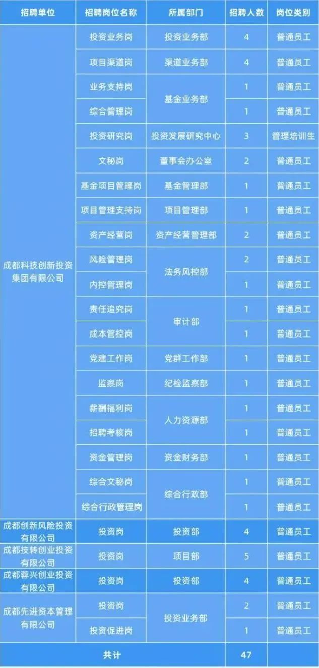 招聘58同城找工作_招聘_招聘上哪个网站