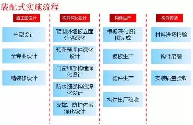 钢结构防火涂料隐蔽_钢结构防腐涂装_钢结构防腐涂料隐蔽