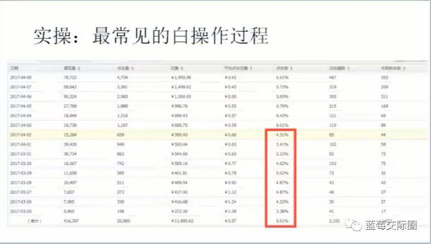 qq空间人气快刷软件_刷qq空间等级软件_等待qq空间刷人气软件