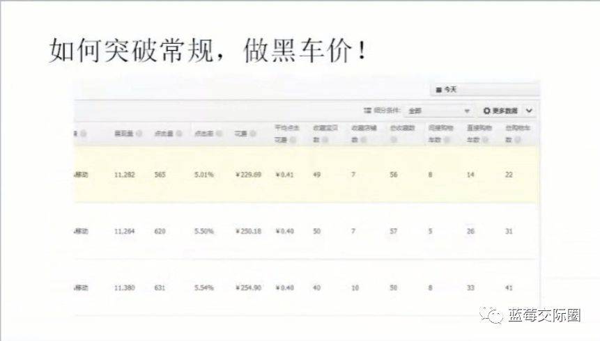 刷qq空间等级软件_等待qq空间刷人气软件_qq空间人气快刷软件