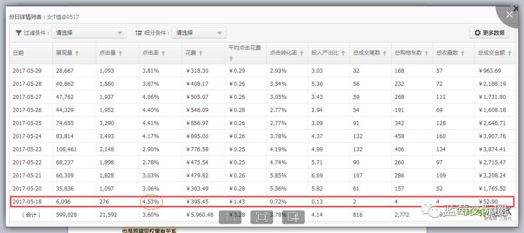 等待qq空间刷人气软件_刷qq空间等级软件_qq空间人气快刷软件