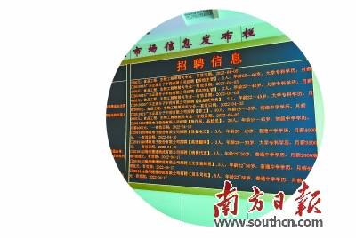 招工 【行业观察】招工平台的发展趋势与未来展望！