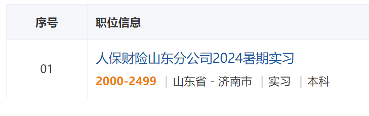 中国人民财产保险股份有限公司山东省分公司招聘暑期实习生，覆盖全省 16 地市