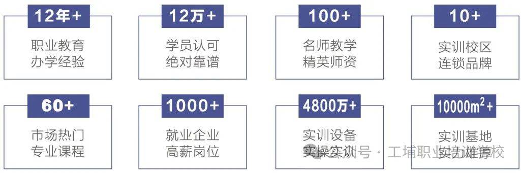 销售管理培训生面试问题_管理培训生销售方面(面试技巧_销售培训生面试问题