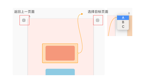 sketch软件难不难_sketch软件是做什么的_设计软件sketch