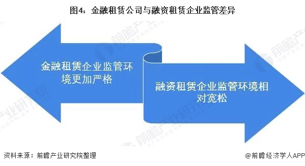 监管家政部门公司有哪些_家政公司监管部门_家政公司的监管部门