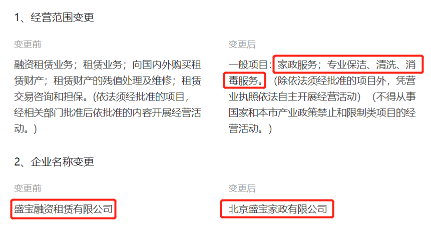 家政公司的监管部门_家政公司监管部门_监管家政部门公司有哪些