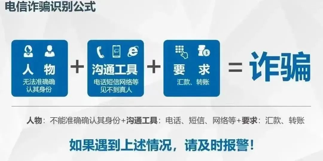 防骗知识片段_防骗知识宣传内容_防骗知识200字