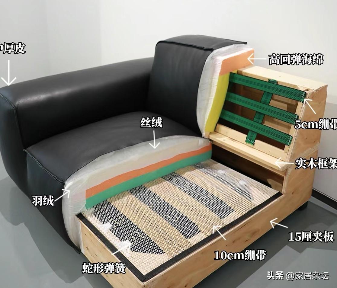 有哪些环保又便宜的装修材料_便宜装修环保材料有哪些_便宜装修环保材料有甲醛吗