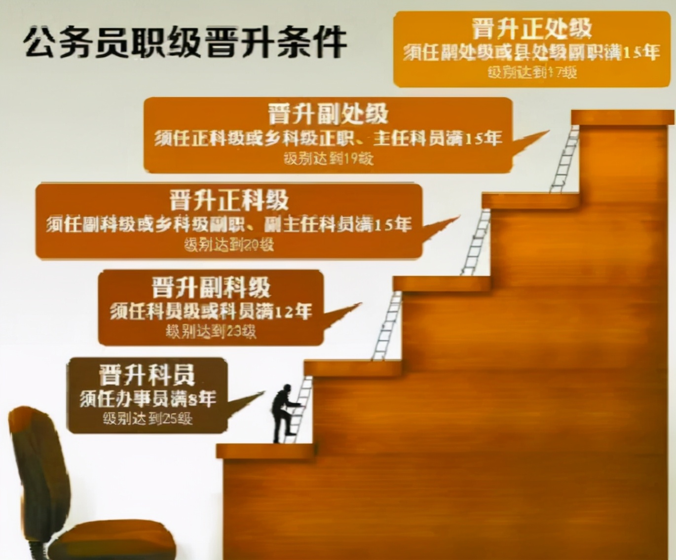 招聘信息在哪个网站看_招聘信息网有哪些平台_招聘信息